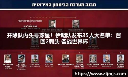 开除队内头号球星！伊朗队发布35人大名单：召回2刺头 备战世界杯